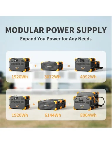PECRON EB3000-24V Expansion Battery 3072Wh for E2000LFP Only %separator% %shop-name%