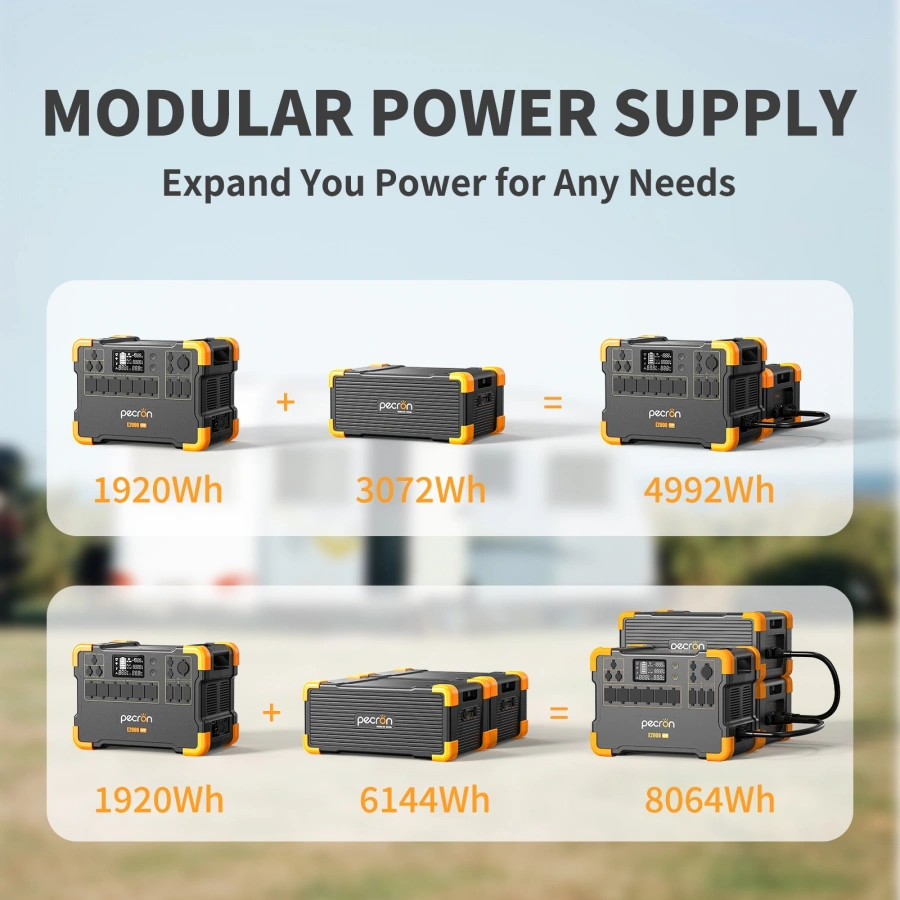 PECRON EB3000-24V Expansion Battery 3072Wh for E2000LFP Only %separator% %shop-name%
