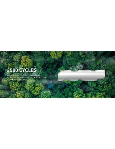PECRON E3600LFP Portable Power Station 3600W | CamTools UAE
