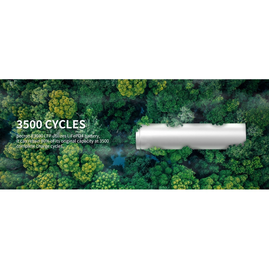 PECRON E3600LFP Portable Power Station 3600W | CamTools UAE