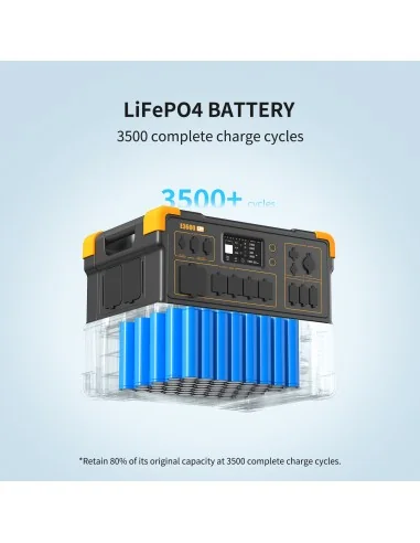 PECRON E3600LFP Portable Power Station 3600W | CamTools UAE