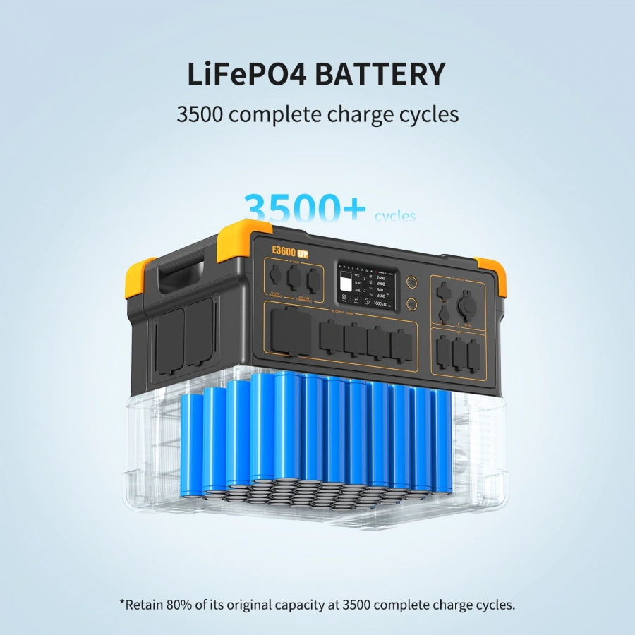PECRON E3600LFP Portable Power Station 3600W | CamTools UAE