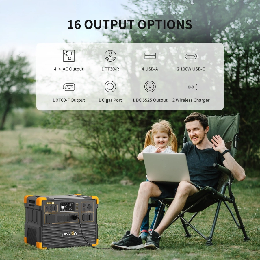 PECRON E3600LFP Portable Power Station 3600W | CamTools UAE