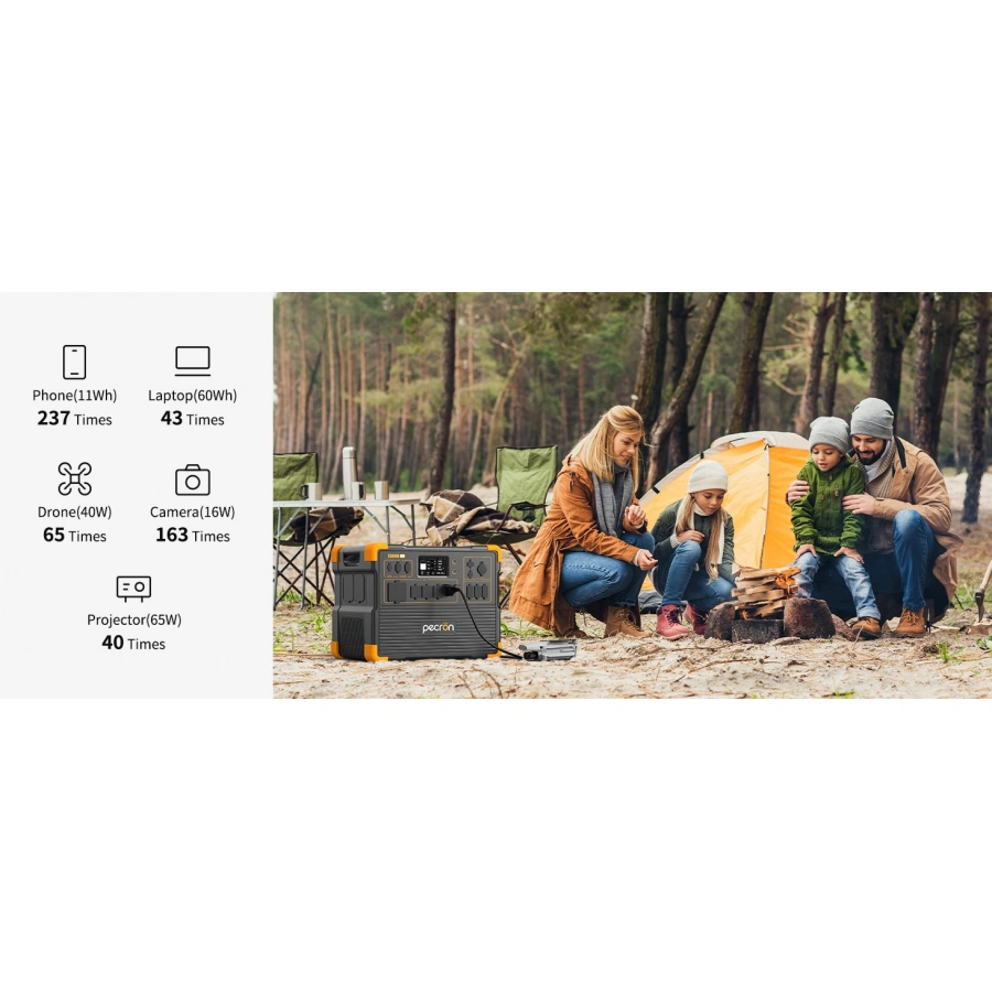 PECRON E3600LFP Portable Power Station 3600W | CamTools UAE