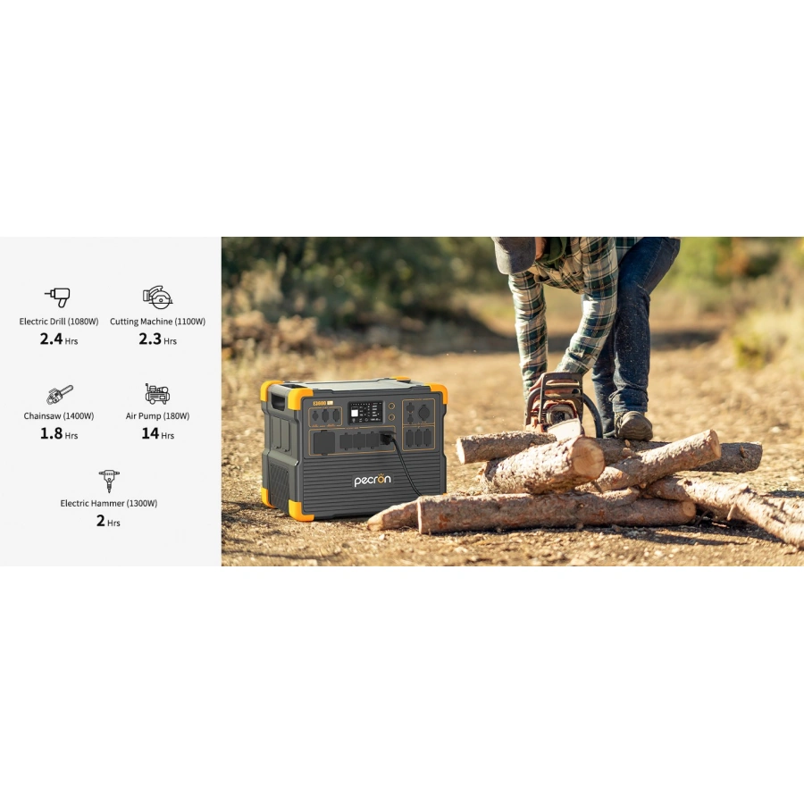 PECRON E3600LFP Portable Power Station 3600W | CamTools UAE