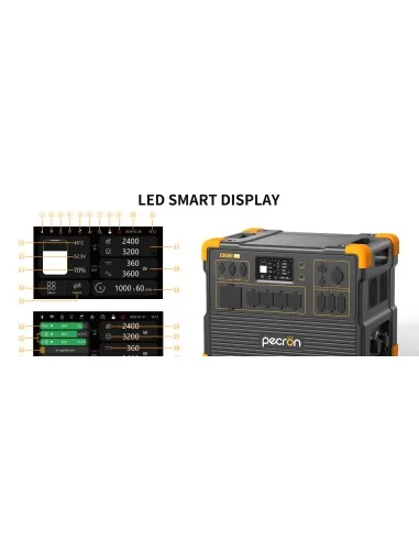 PECRON E3600LFP Portable Power Station 3600W | CamTools UAE