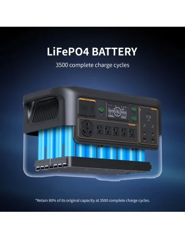 PECRON F3000LFP Portable Power Station 3600W 3072Wh %separator% %shop-name%