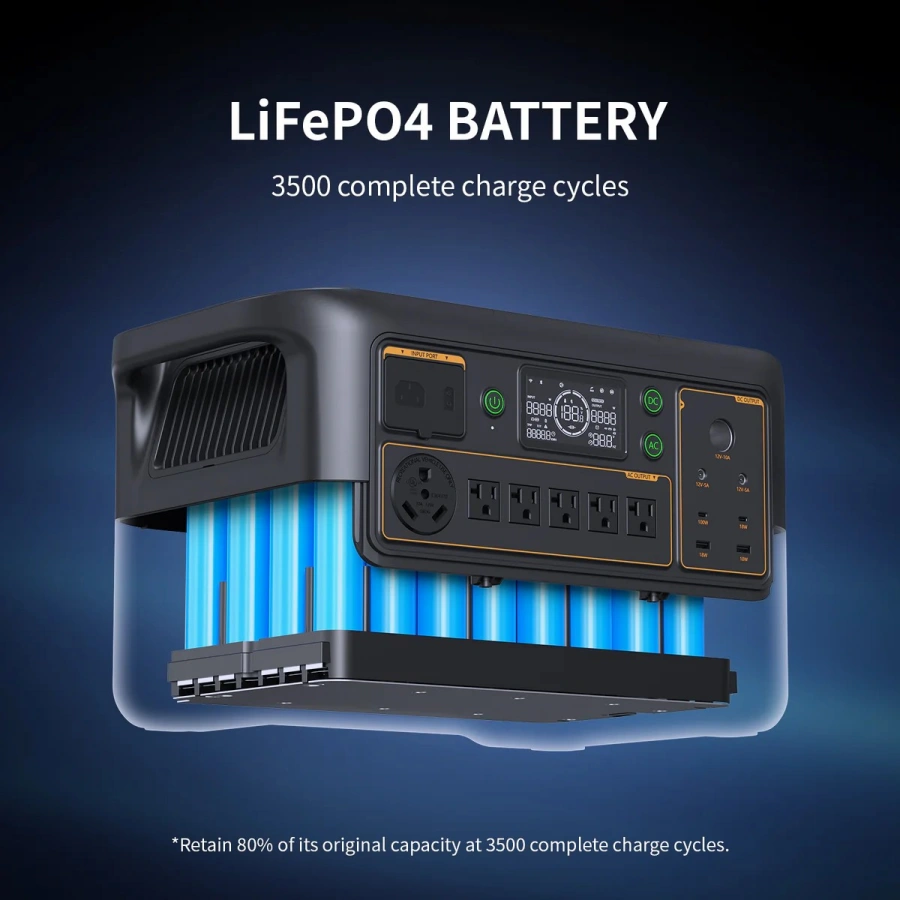 PECRON F3000LFP Portable Power Station 3600W 3072Wh %separator% %shop-name%