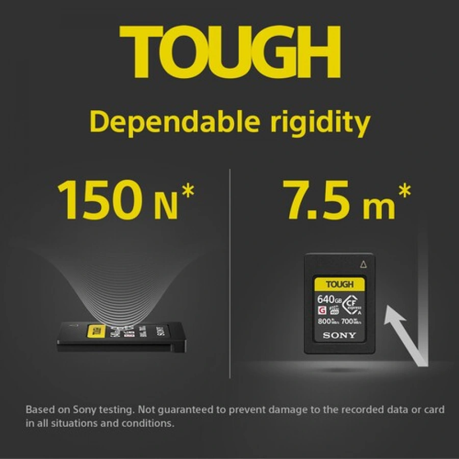 Sony 240GB CFexpress 4.0 Type A TOUGH Card | CamTools UAE