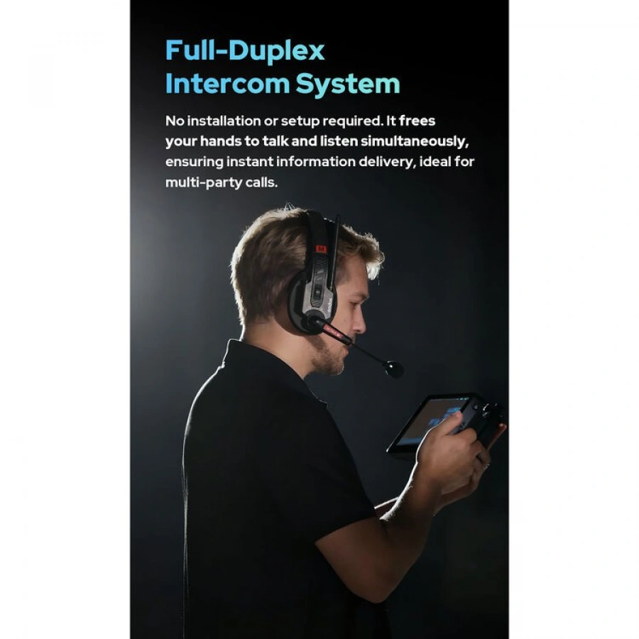 Godox SkyTalk Air 5S 5-Person Full-Duplex Wireless Intercom Headset System (2.4 GHz)