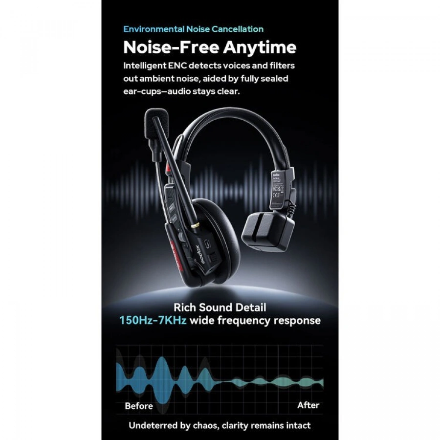 Godox SkyTalk Air 5S 5-Person Full-Duplex Wireless Intercom Headset System (2.4 GHz)