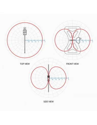 Deity Microphones BF1 Passive Omnidirectional Butterfly Antenna (Pair, 470 MHz to 1 GHz)