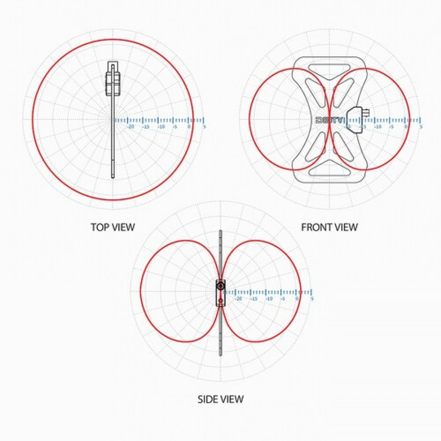Deity Microphones BF1 Passive Omnidirectional Butterfly Antenna (Pair, 470 MHz to 1 GHz)