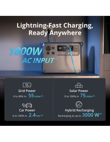 DJI Power 2000 Portable Power Station