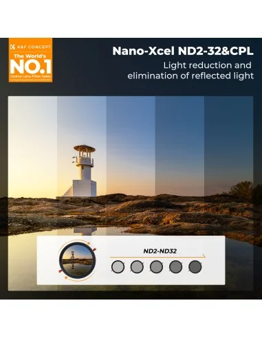 K&F Concept Nano-X Variable ND CPL 2-in-1 Filter 72mm
