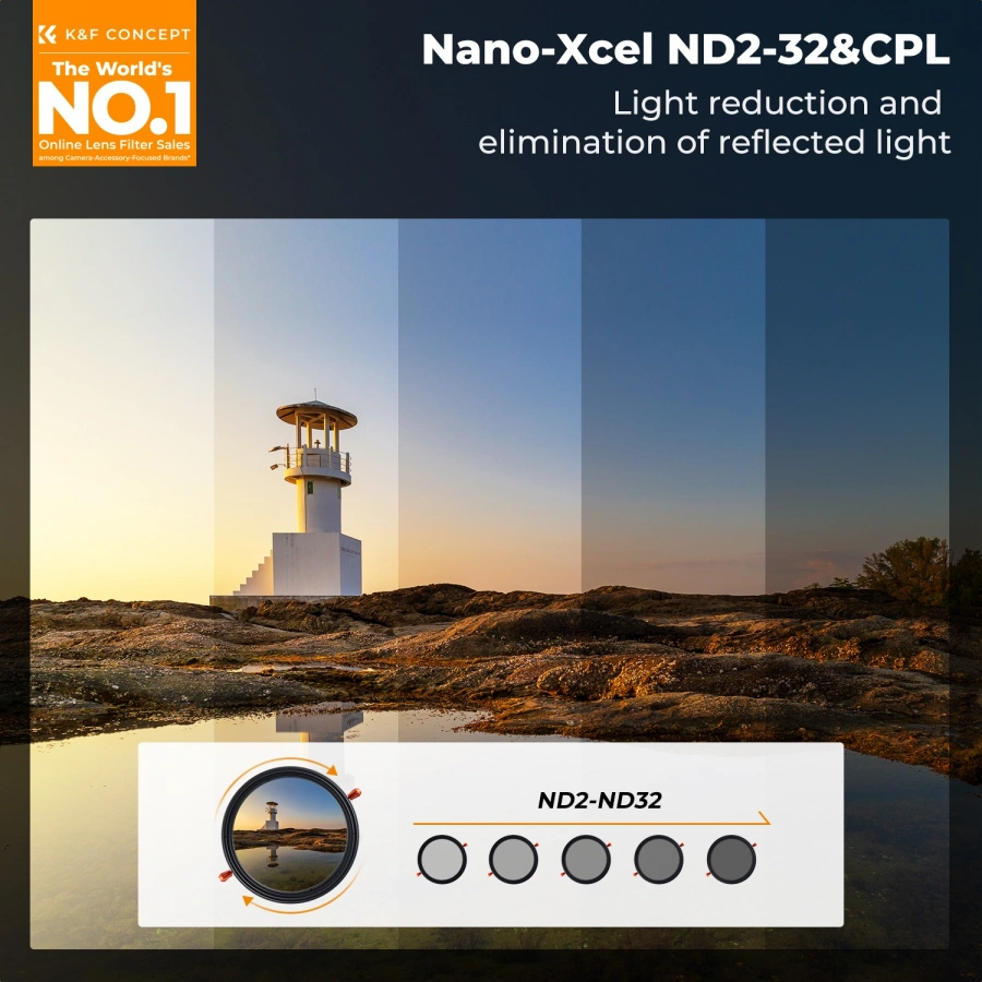 K&F Concept Nano-X Variable ND CPL 2-in-1 Filter 72mm