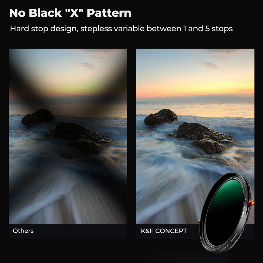 K&F Concept Nano-X Variable ND CPL 2-in-1 Filter 72mm