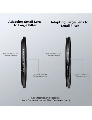 K&F Concept Filter Rings Adapter Set