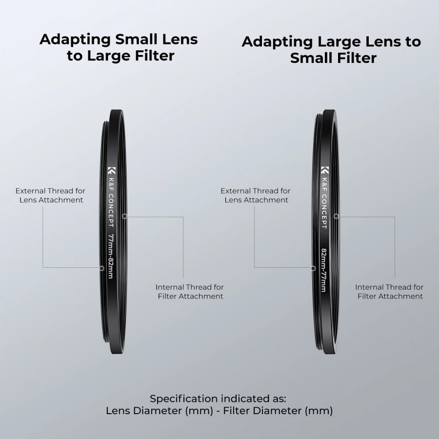 K&F Concept Filter Rings Adapter Set