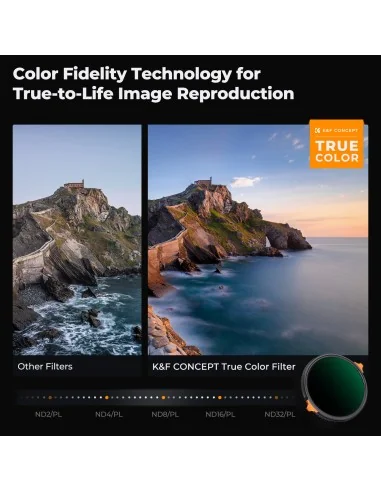 K&F Concept Nano-X 82mm 2-in-1 Variable ND CPL Filter