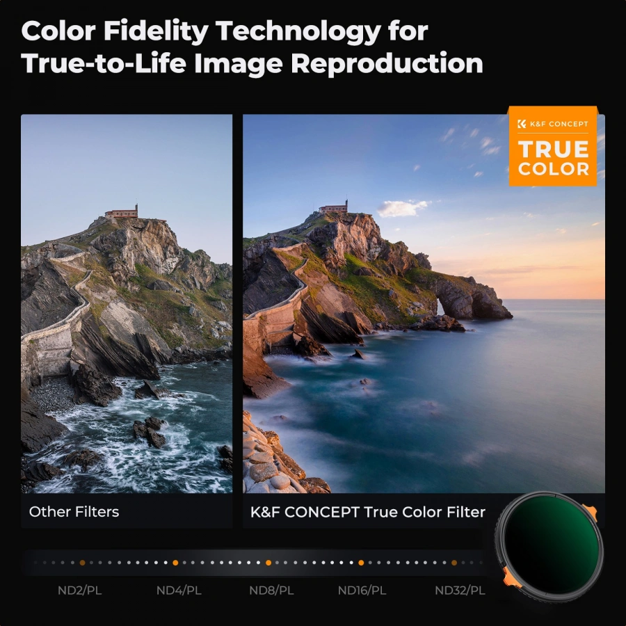 K&F Concept Nano-X 82mm 2-in-1 Variable ND CPL Filter
