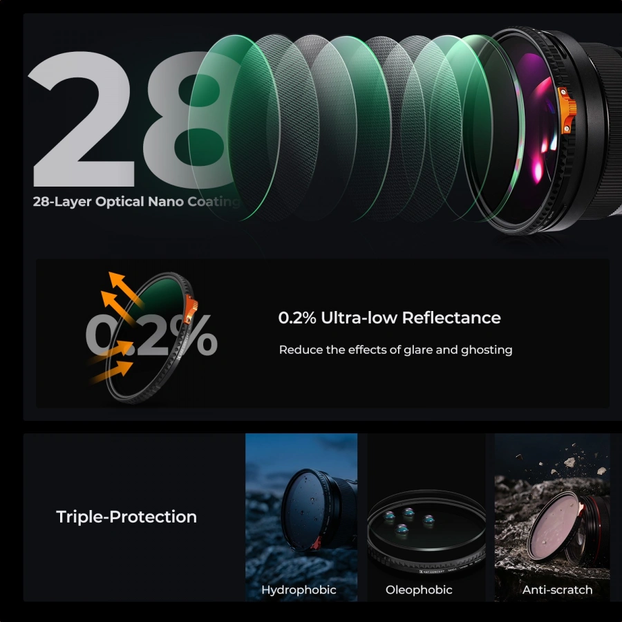 K&F Concept Nano-X Variable ND Filter (72mm, 1 to 9-Stop)