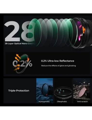 K&F Concept Nano-X 77mm Variable ND Filter