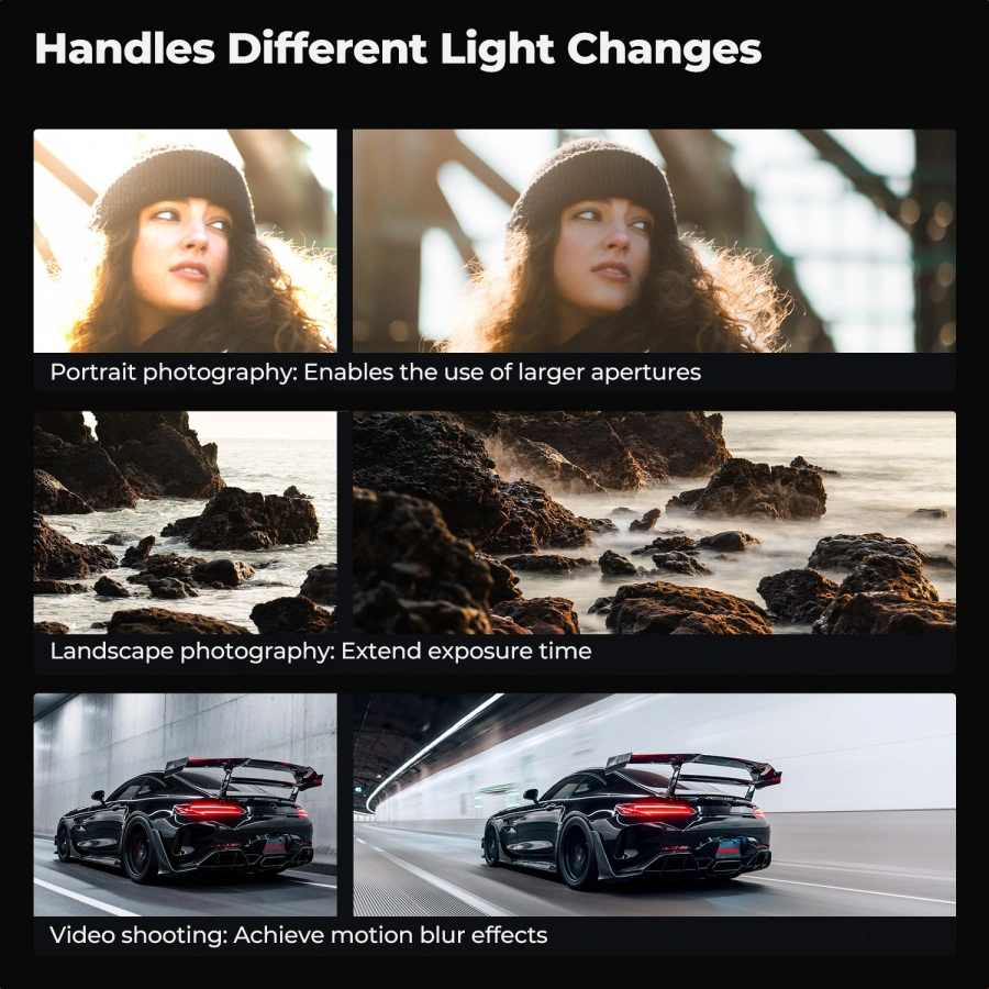 K&F Concept Nano-X 77mm Variable ND Filter
