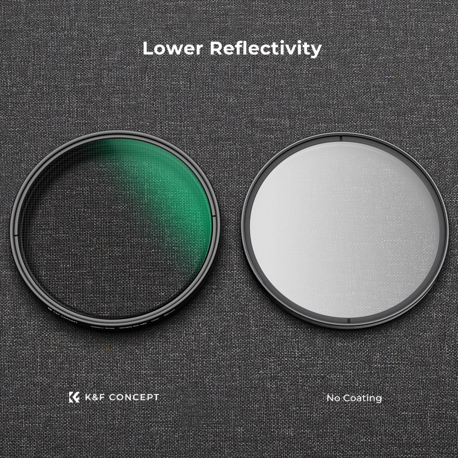Variable Star Filter 77mm | K&F Concept | CamTools