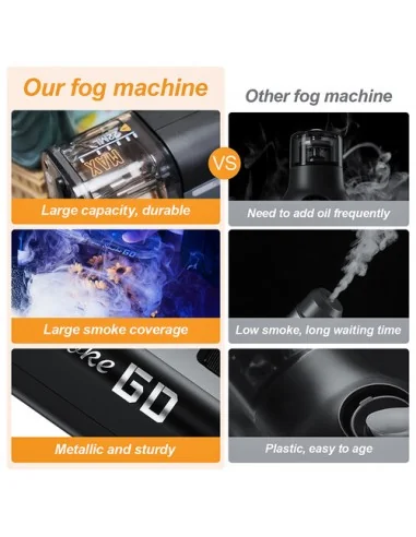 LENSGO SMOKE Go Fog Machine