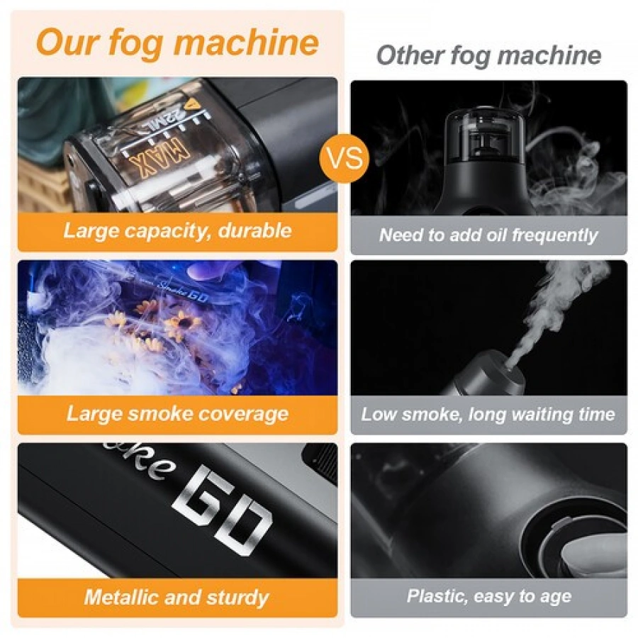 LENSGO SMOKE Go Fog Machine