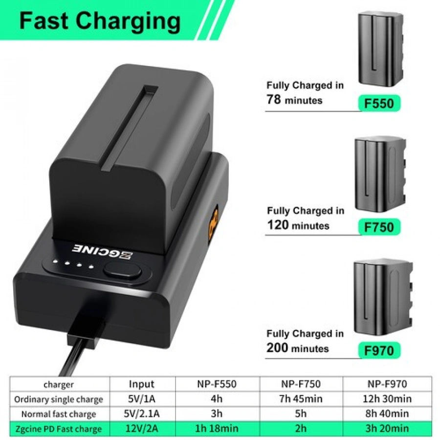 ZGCINE NP-F01 Battery Charger Adapter